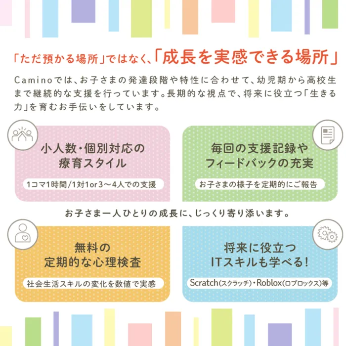 【利用者募集中】Caminoカミノ　児童発達支援・放課後等デイサービス